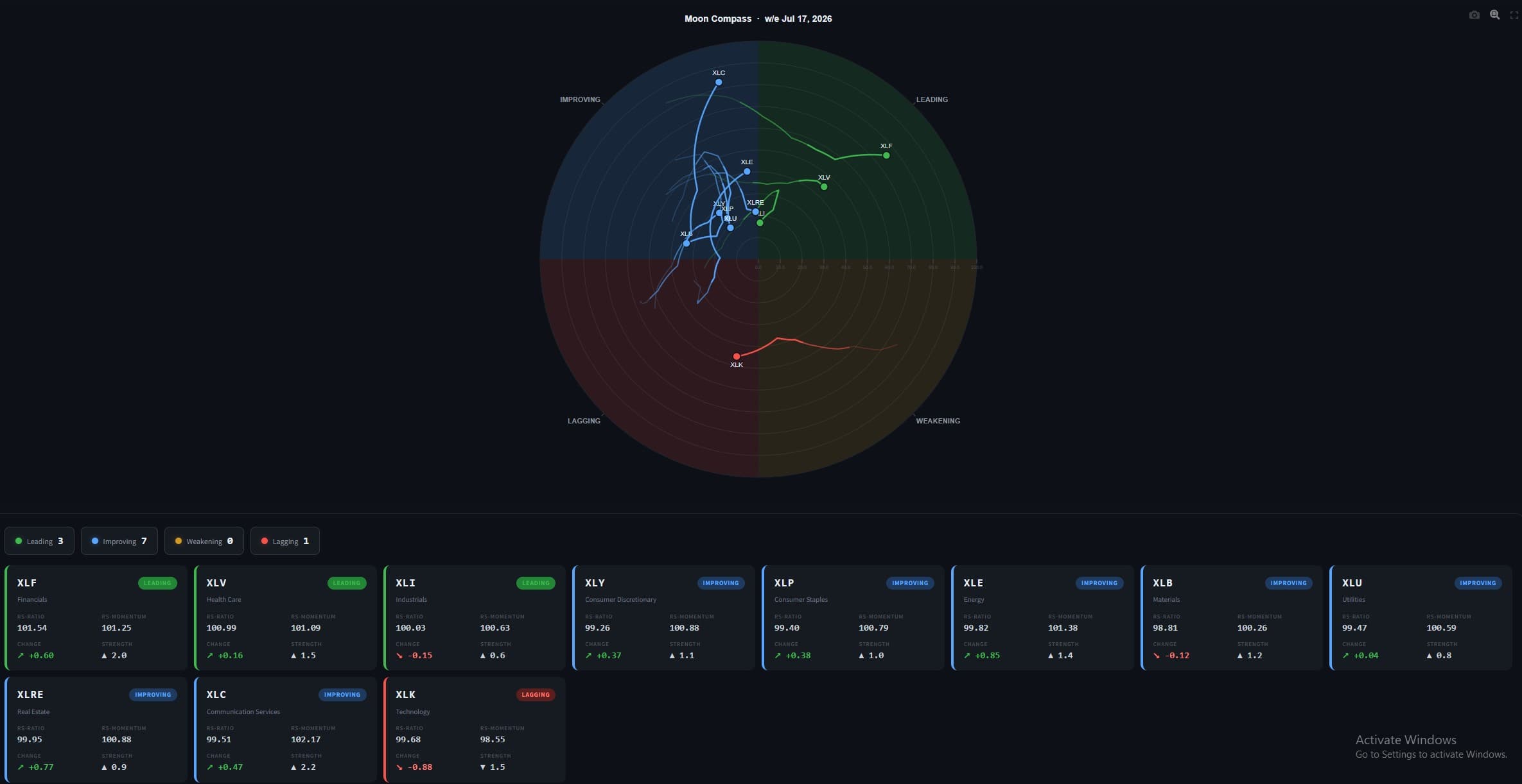 Moon Compass screenshot