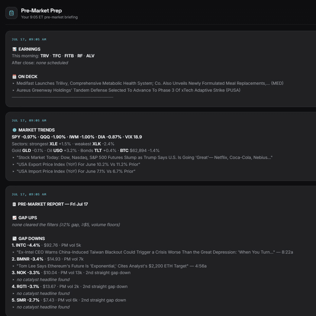 Pre-Market Prep screenshot